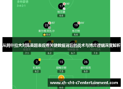 从阿什拉夫对阵英超表现看关键数据背后的战术与博弈逻辑深度解析 从阿什拉夫对阵英超表现看关键数据背后的战术与博弈逻辑深度解析