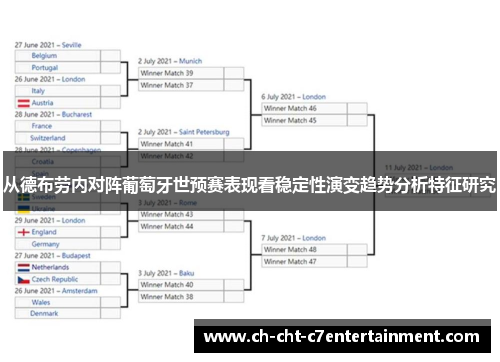 从德布劳内对阵葡萄牙世预赛表现看稳定性演变趋势分析特征研究 从德布劳内对阵葡萄牙世预赛表现看稳定性演变趋势分析特征研究