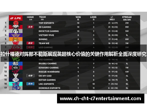 拉什福德对阵那不勒斯展现英超核心价值的关键作用解析全面深度研究 拉什福德对阵那不勒斯展现英超核心价值的关键作用解析全面深度研究