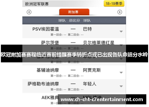 欧冠附加赛赛程临近赛前提醒赛季转折点或已出现各队命运分水岭