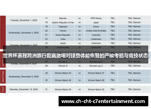 世界杯赛程跨洲旅行距离激增对球员体能恢复的严峻考验与竞技状态 世界杯赛程跨洲旅行距离激增对球员体能恢复的严峻考验与竞技状态