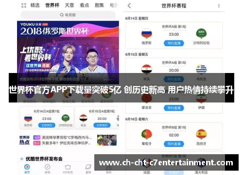 世界杯官方APP下载量突破5亿 创历史新高 用户热情持续攀升 世界杯官方APP下载量突破5亿 创历史新高 用户热情持续攀升