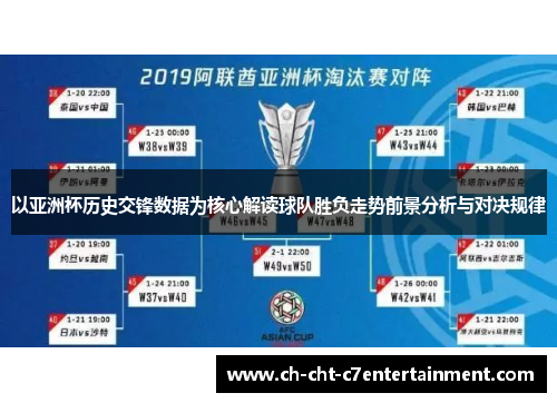 以亚洲杯历史交锋数据为核心解读球队胜负走势前景分析与对决规律
