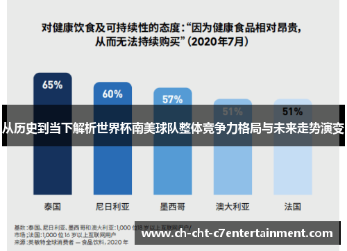 从历史到当下解析世界杯南美球队整体竞争力格局与未来走势演变 从历史到当下解析世界杯南美球队整体竞争力格局与未来走势演变