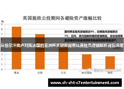 从恰尔汗奥卢对阵法国的亚洲杯关键数据看比赛胜负逻辑解析背后深度 从恰尔汗奥卢对阵法国的亚洲杯关键数据看比赛胜负逻辑解析背后深度