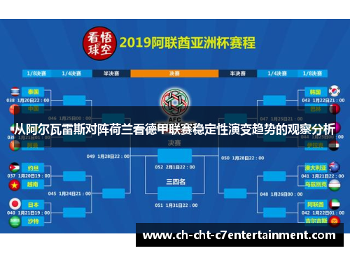 从阿尔瓦雷斯对阵荷兰看德甲联赛稳定性演变趋势的观察分析 从阿尔瓦雷斯对阵荷兰看德甲联赛稳定性演变趋势的观察分析