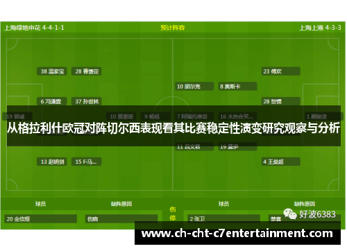 从格拉利什欧冠对阵切尔西表现看其比赛稳定性演变研究观察与分析 从格拉利什欧冠对阵切尔西表现看其比赛稳定性演变研究观察与分析