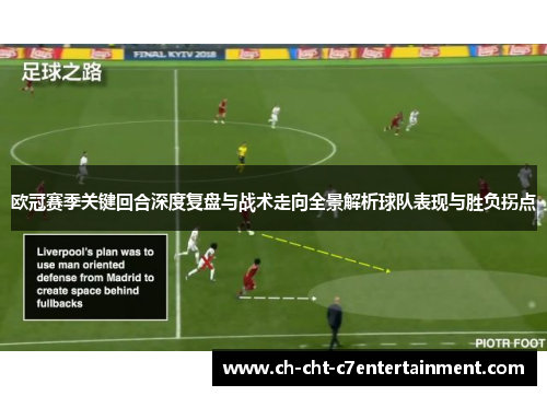 欧冠赛季关键回合深度复盘与战术走向全景解析球队表现与胜负拐点