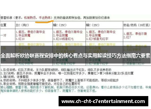 全面解析欧协联赛程安排中的核心看点与实用解读技巧方法指南六要素
