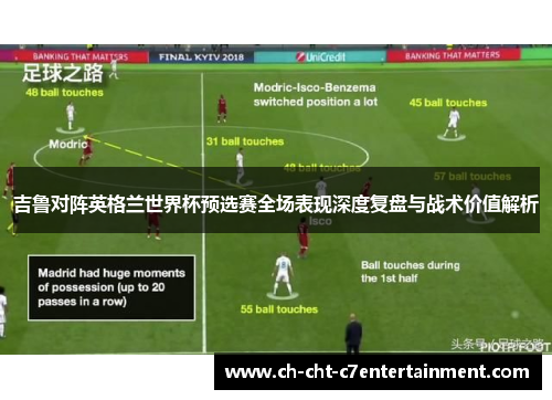 吉鲁对阵英格兰世界杯预选赛全场表现深度复盘与战术价值解析