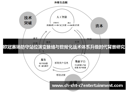 欧冠赛场防守站位演变脉络与数据化战术体系升级时代背景研究