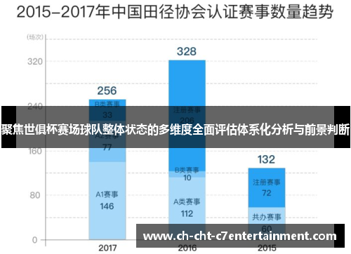 聚焦世俱杯赛场球队整体状态的多维度全面评估体系化分析与前景判断