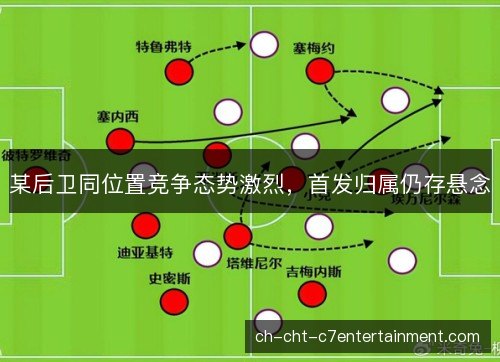 某后卫同位置竞争态势激烈,首发归属仍存悬念 某后卫同位置竞争态势激烈,首发归属仍存悬念